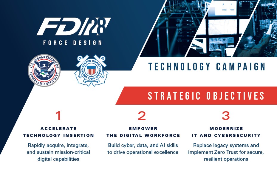 Force Design - Technology own Hall
