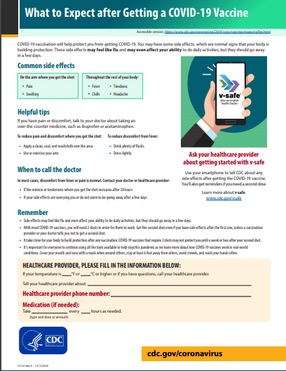 What to Expect after getting a COVID-19 vaccine.